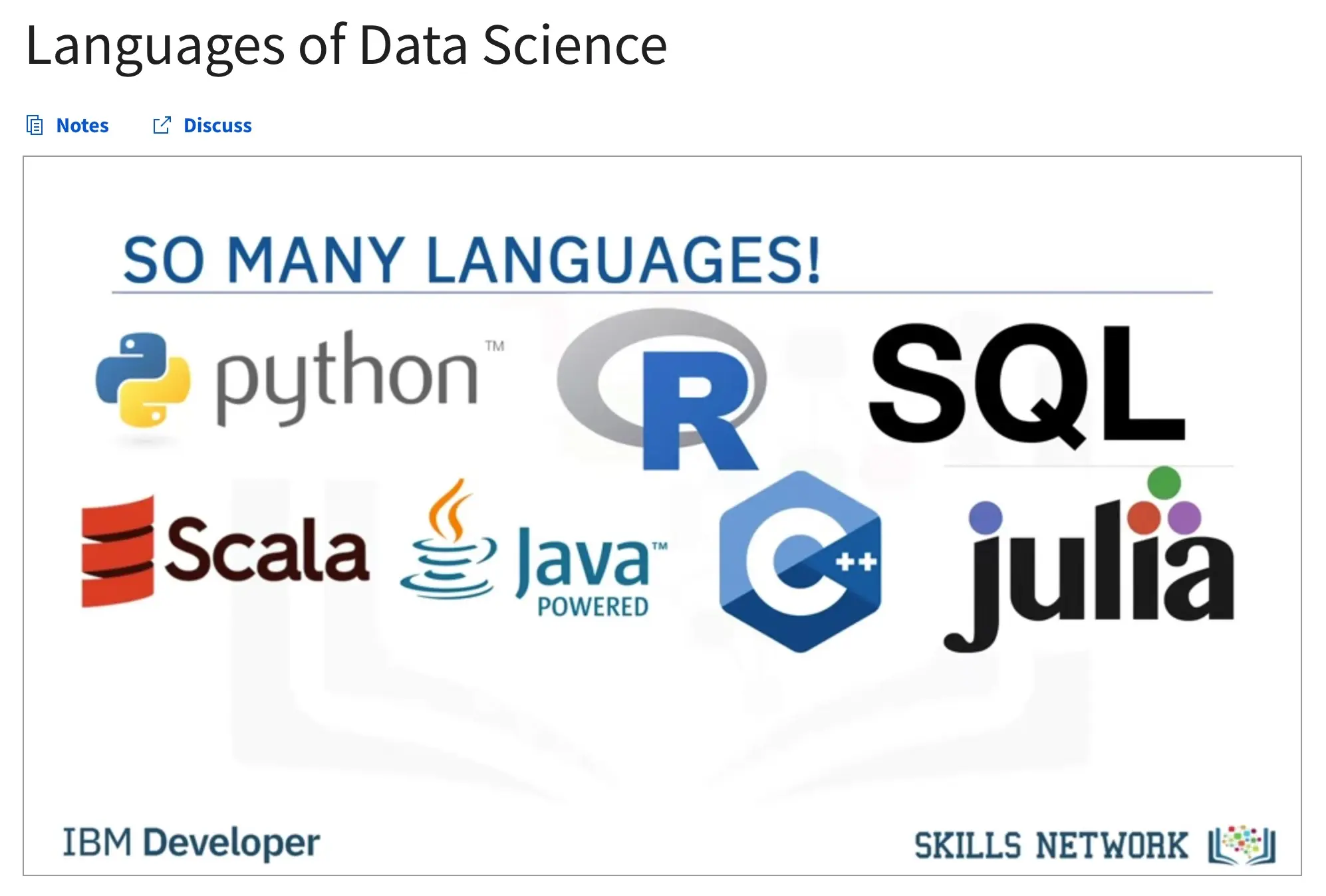 Tools for Data Science Course